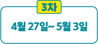 3차 : 4월 27일 ~ 5월 3일