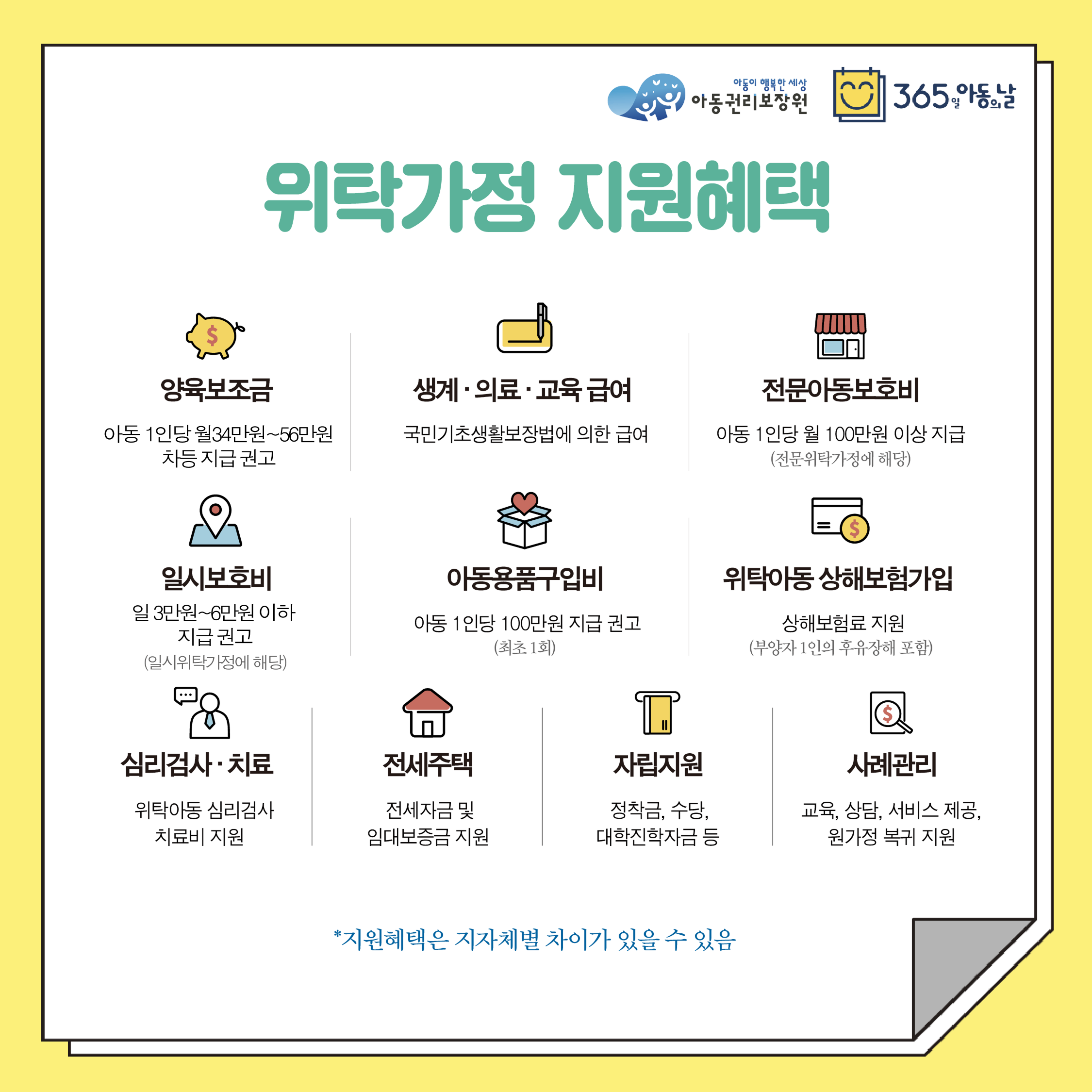 아동권리보장원
