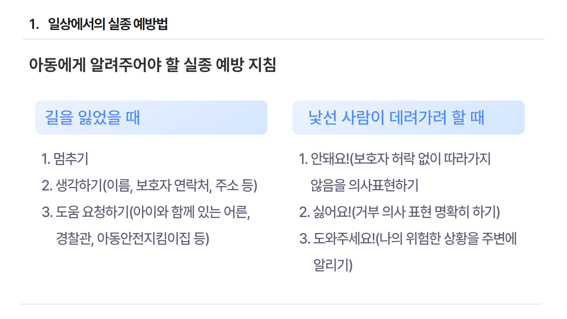 아동권리보장원