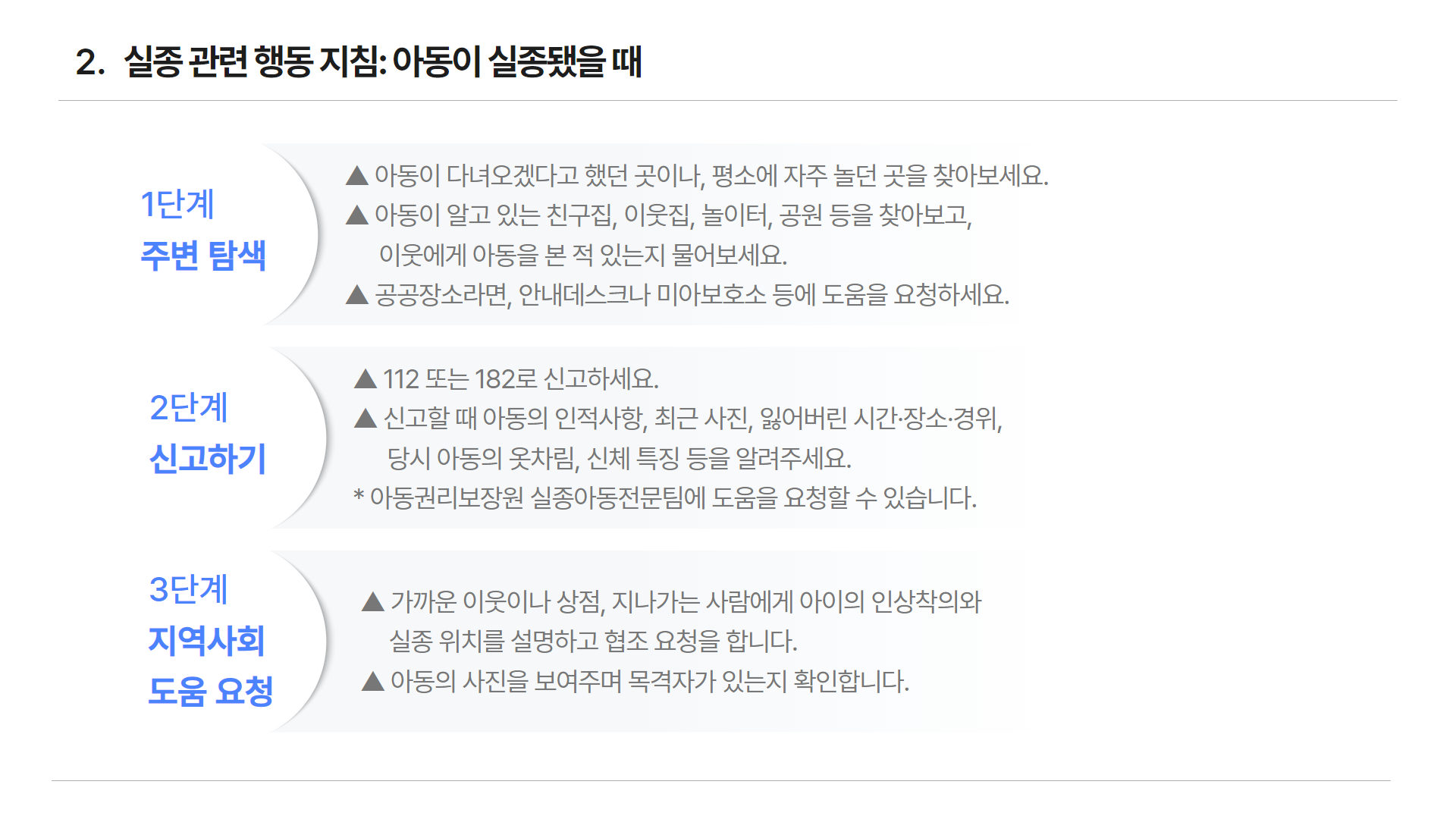 아동권리보장원